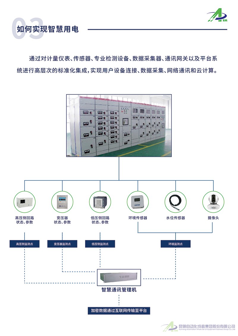 2019.3.19昆自集團(tuán)-07