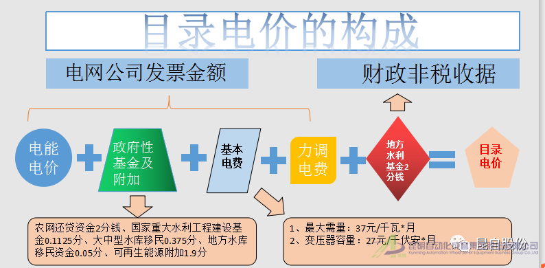 微信圖片_20200601091135